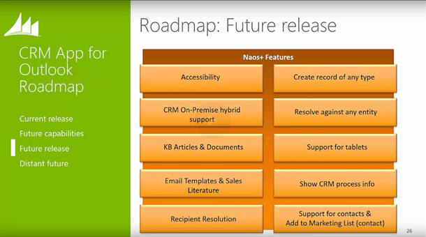 Roadmap Future Release